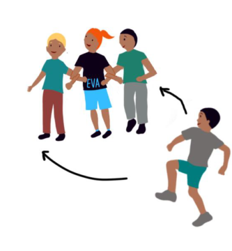 Joc Perseguir a tres perseguir a quatre