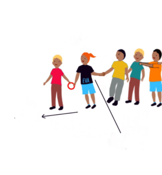 Joc de Gats i Ratolins